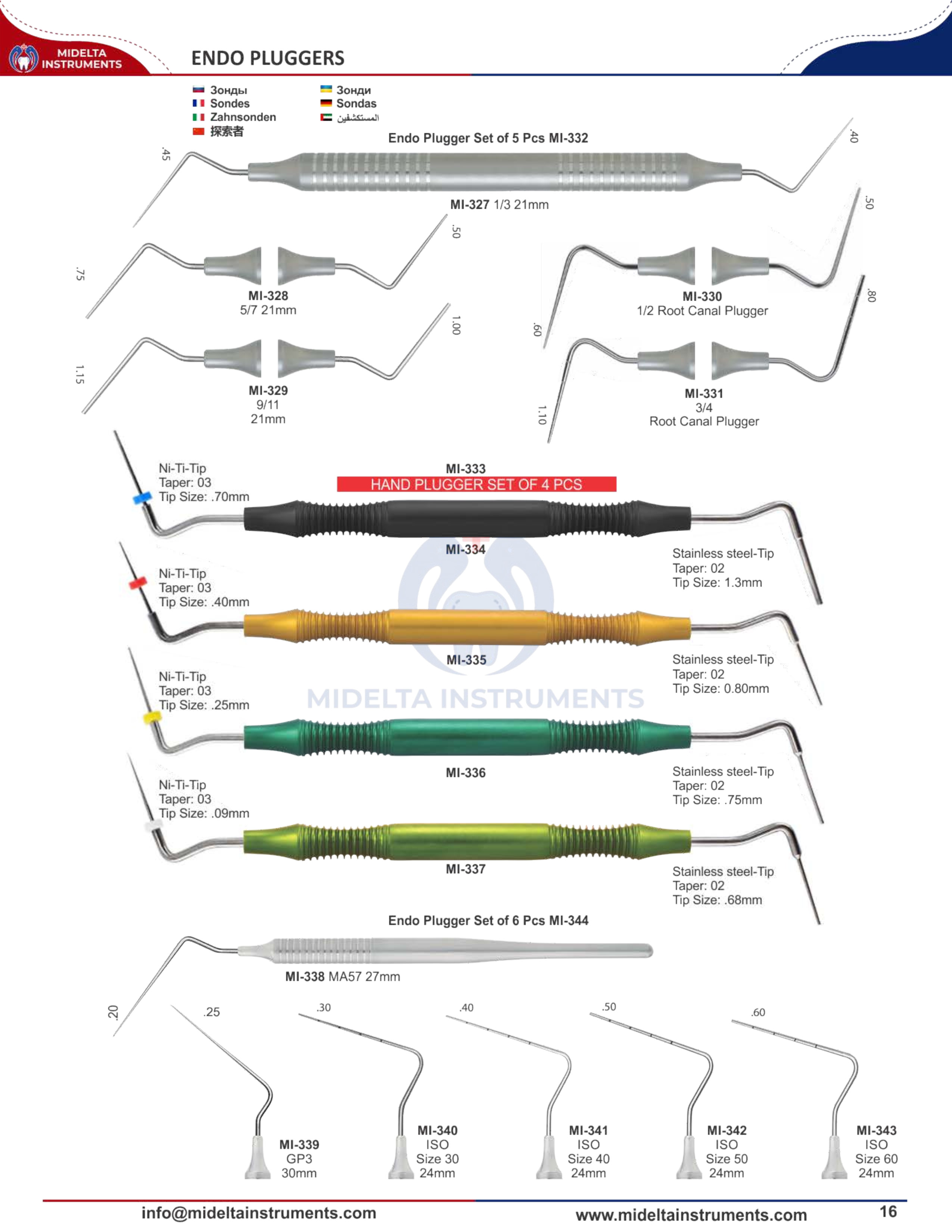 Midelta Instruments
